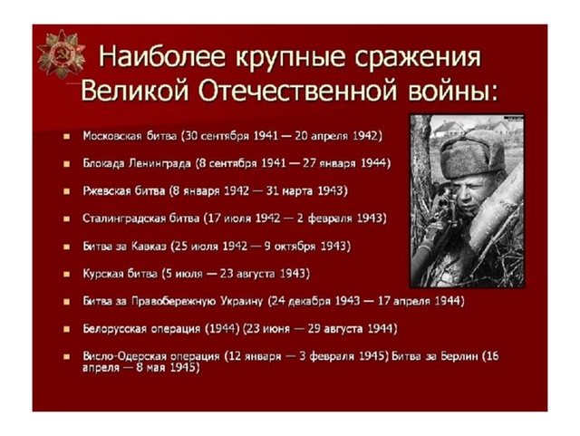 Наиболее крупные сражения Великой Отечественной Войны.